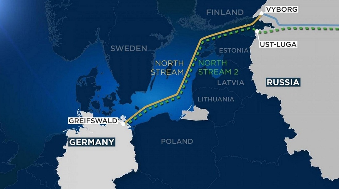 Kamp om Nord Stream 2