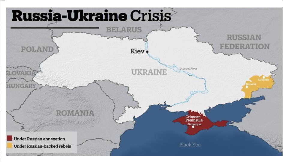 Hva betyr Russlands besettelse av Ukraina ut fra europeisk økonomisk perspektiv?